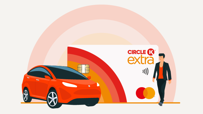 Bil och Circle K Mastercard