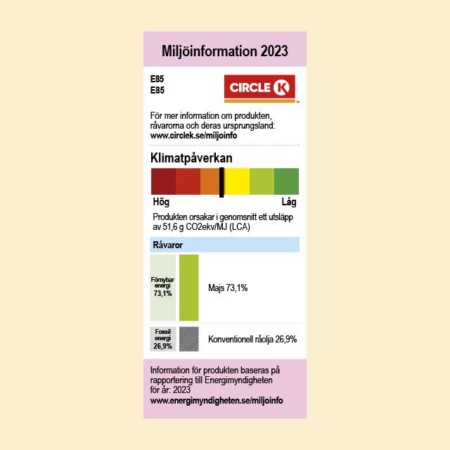 Etikett över miljöinfo E85